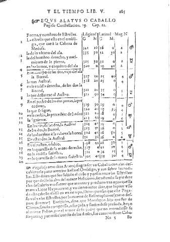 286