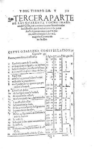 310