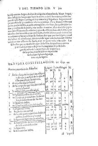 320