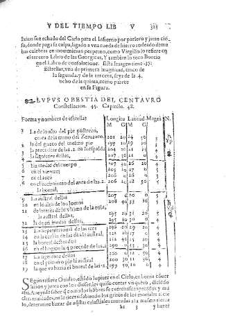 325