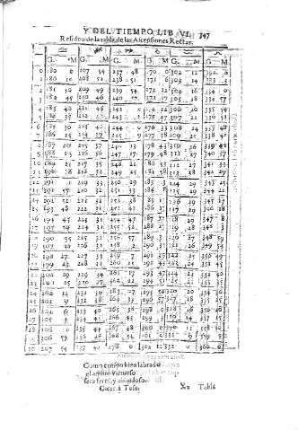 347
