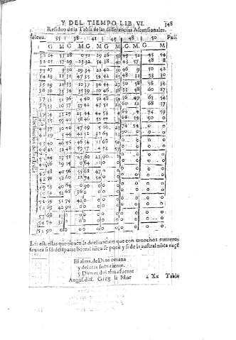 348