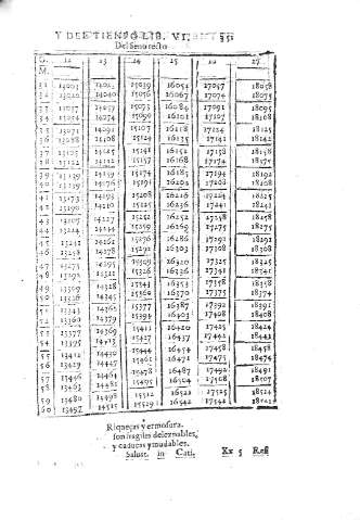 351