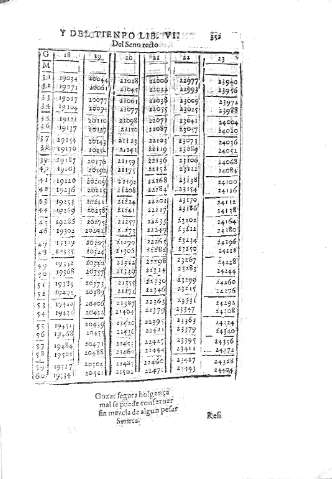 352