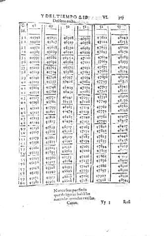 357