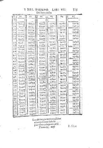 359