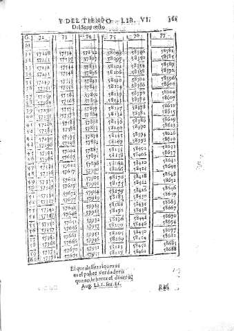 361