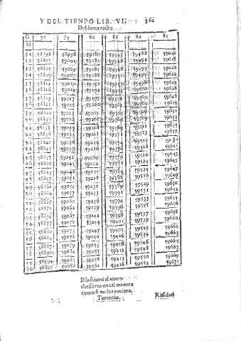 362