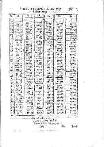 363