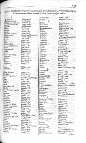 [Index verborum veterum, et rarò...] 453