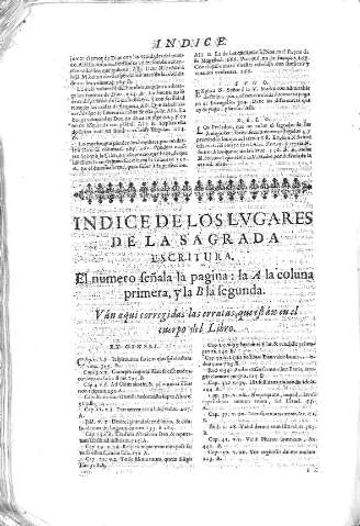 Indice de los lugares de la Sagrada Escritura