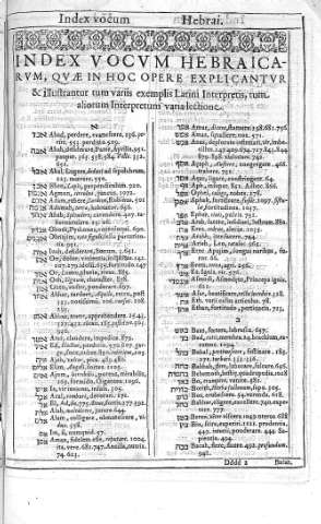 Index vocum Hebraicarum,...