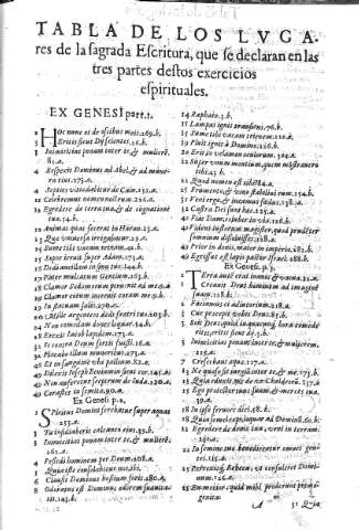 Tabla de los Lugares de la sagrada Escritura