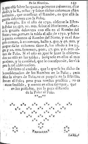 143