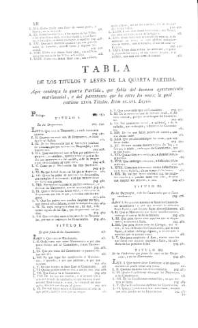 [Tabla de los titulos y leyes de la quarta partida] XII