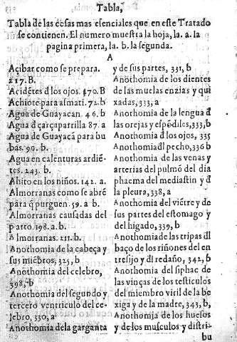 Tabla de las cosas mas esenciales que en este Tratado se contiene...