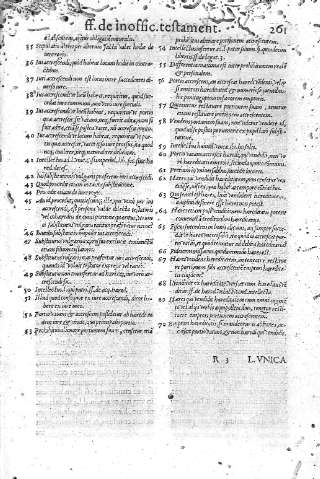 261