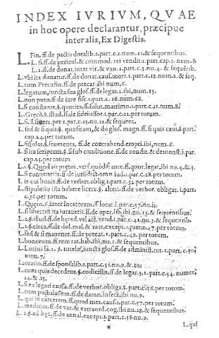 Index Iurium, quae in hoc...