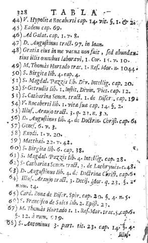 328