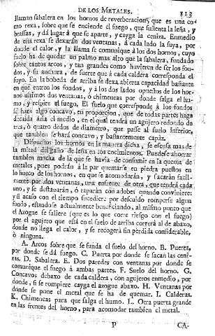 113