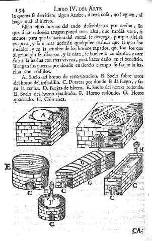 134