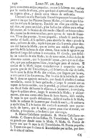 140