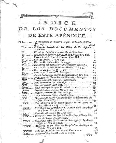 [Indice de los Documentos de este apéndice] 153