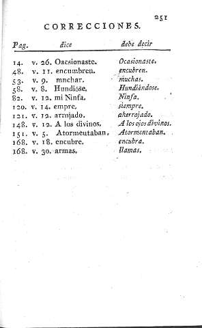 251
