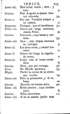 253