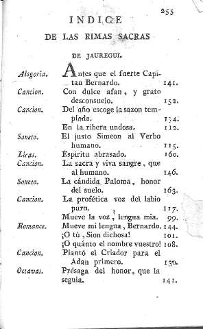 [Indice de las Rimas Sacras...] 255