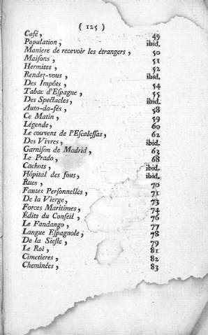 125
