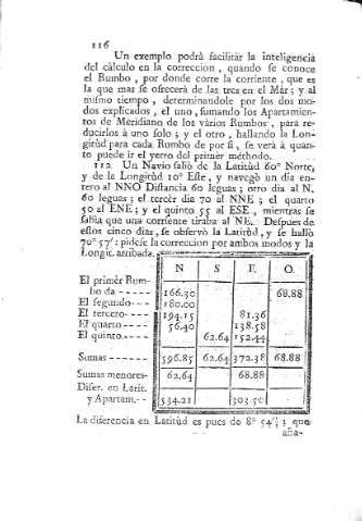 116