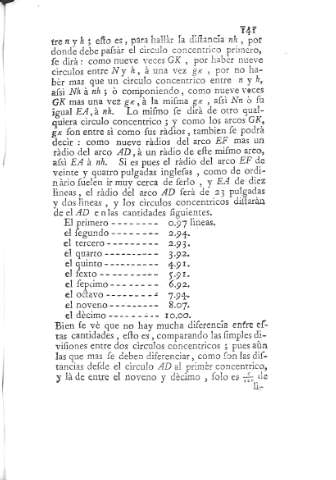 141
