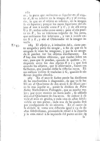 160