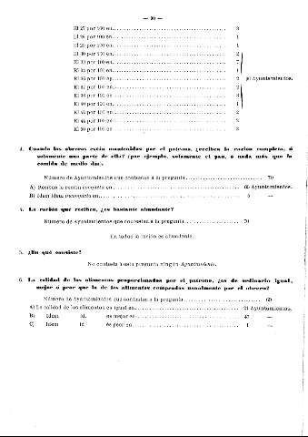 90