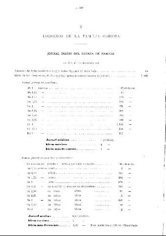 138
