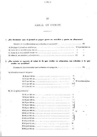 231