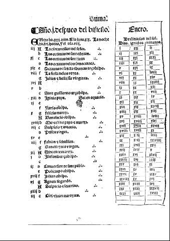 Año primero despues del bisiesto