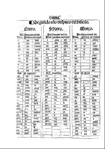 Segundo año despues del bisiesto