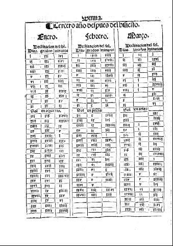 Tercero año despues del bisiesto