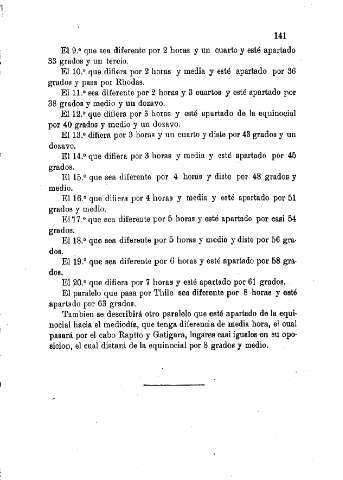 141