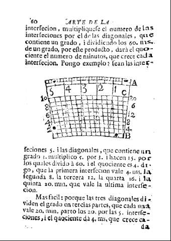 60