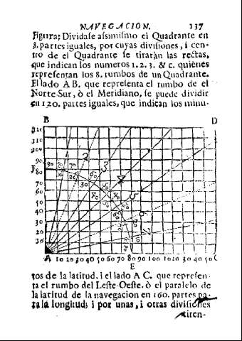 137