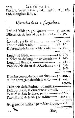 170