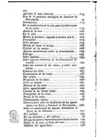 160