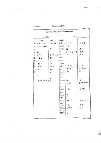 CXXXVIII