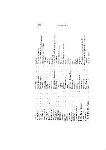 476