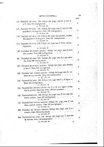 129
