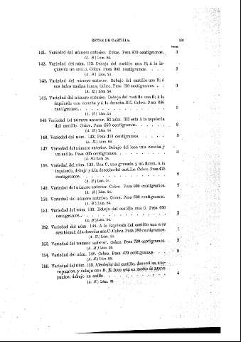 131