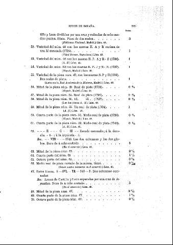 211